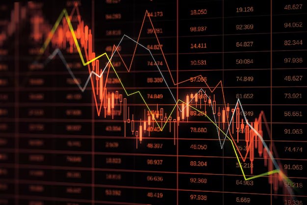 Panel de cotizaciones en rojo con líneas de tendencia descendentes